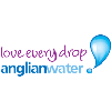 Free Water Saving Kit